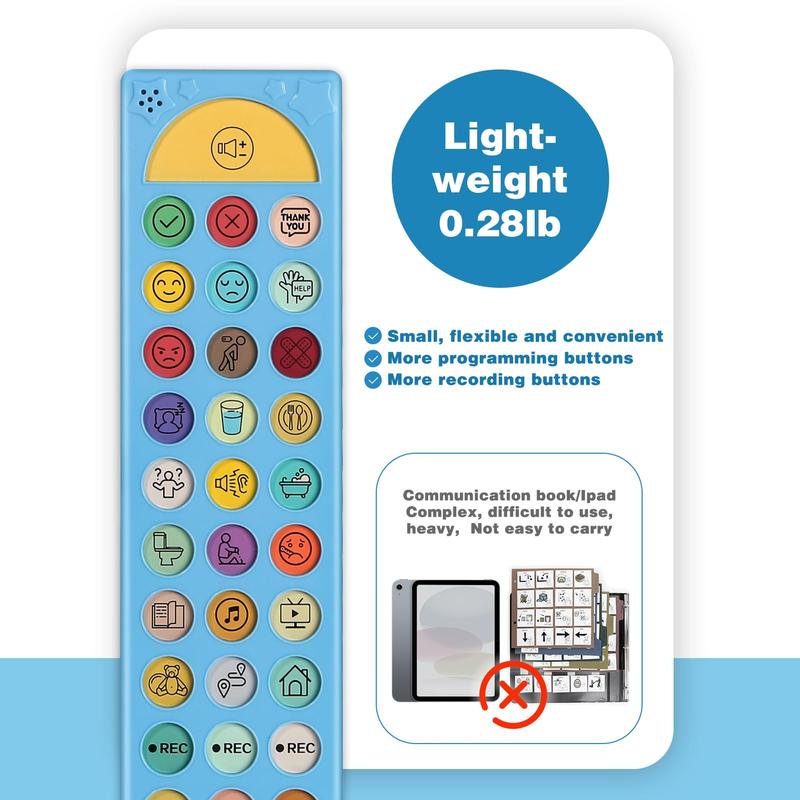 Autism Talking Aid โ Joyreal AAC Device With Adjustable Volume