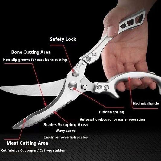 Kitchen Shears with Slip Handle & Safety Lock，Professional Heavy Duty Kitchen Scissors，Meat Cutting, Turkey, Fish, Vegetables, Dishwasher Safe