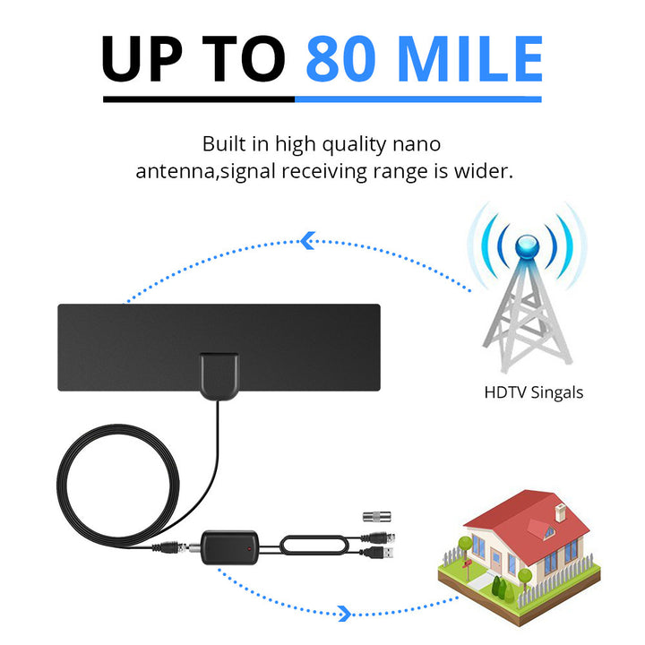 New 80 Miles HDTV Antenna – 4K Indoor Digital TV Antenna for US & EU Markets