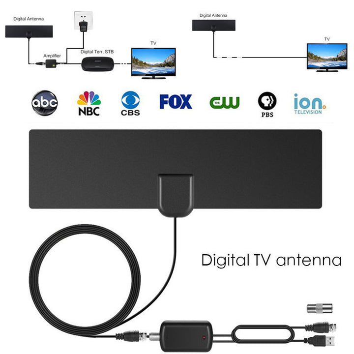 New 80 Miles HDTV Antenna – 4K Indoor Digital TV Antenna for US & EU Markets